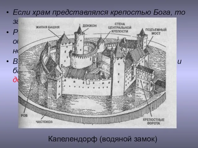 Если храм представлялся крепостью Бога, то замок – крепостью рыцаря. Романские каменные