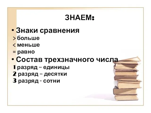 ЗНАЕМ: Знаки сравнения > больше = равно Состав трехзначного числа 1 разряд