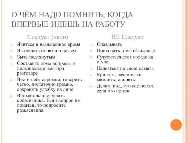 О ЧЁМ НАДО ПОМНИТЬ, КОГДА ВПЕРВЫЕ ИДЕШЬ НА РАБОТУ Следует (надо) Явиться