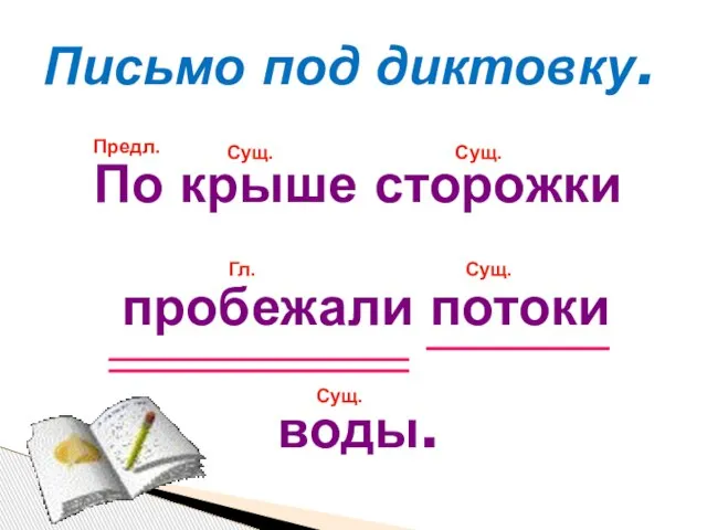 Письмо под диктовку. По крыше сторожки пробежали потоки воды. Сущ. Гл. Сущ. Предл. Сущ. Сущ.