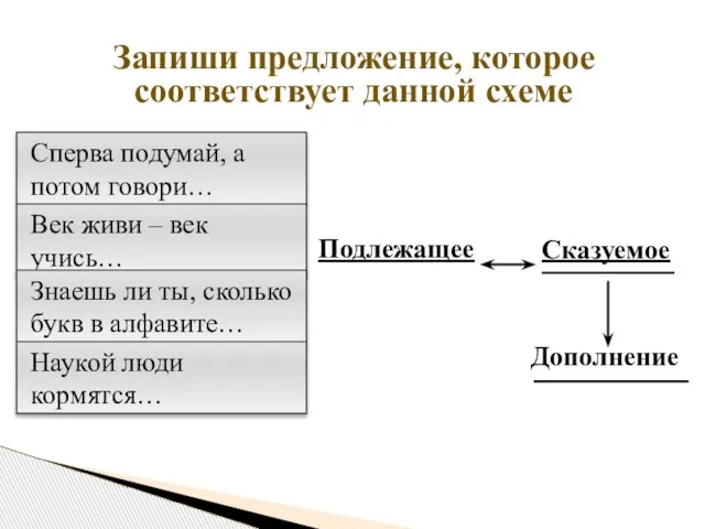 Запиши предложение, которое соответствует данной схеме Подлежащее Сказуемое Дополнение Сперва подумай, а