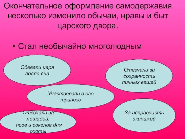 Окончательное оформление самодержавия несколько изменило обычаи, нравы и быт царского двора. Стал