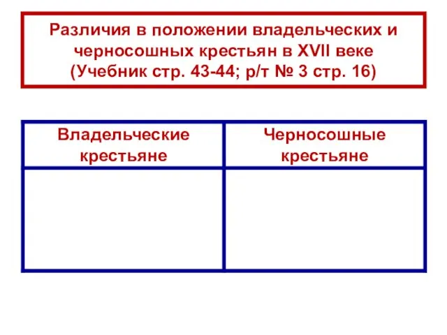 Различия в положении владельческих и черносошных крестьян в XVII веке (Учебник стр.