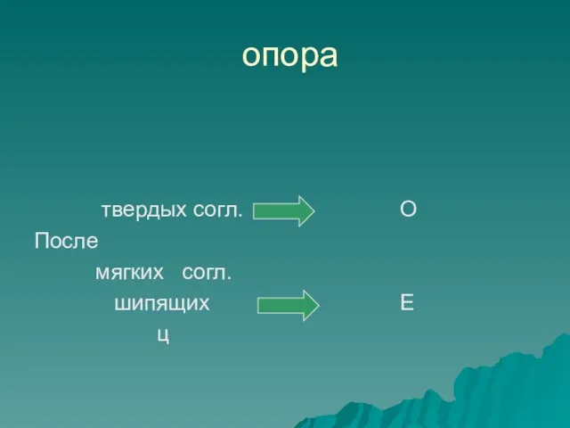 опора твердых согл. После мягких согл. шипящих ц О Е