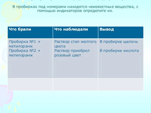 Лабораторная работа «Определение среды раствора» В пробирках под номерами находятся неизвестные вещества,