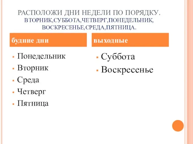 РАСПОЛОЖИ ДНИ НЕДЕЛИ ПО ПОРЯДКУ. ВТОРНИК,СУББОТА,ЧЕТВЕРГ,ПОНЕДЕЛЬНИК, ВОСКРЕСЕНЬЕ,СРЕДА,ПЯТНИЦА. Понедельник Вторник Среда Четверг Пятница