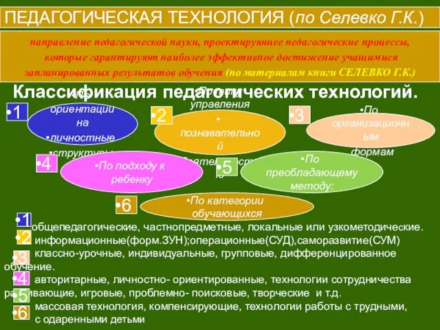 направление педагогической науки, проектирующее педагогические процессы, которые гарантируют наиболее эффективное достижение учащимися