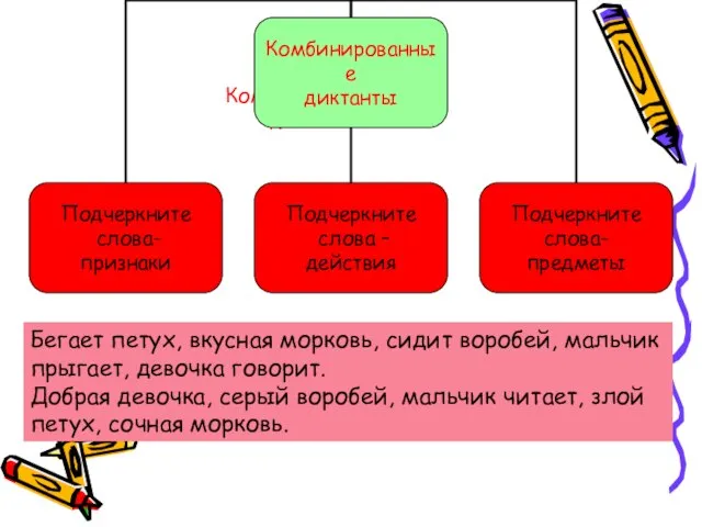 Комбинированные диктанты Бегает петух, вкусная морковь, сидит воробей, мальчик прыгает, девочка говорит.