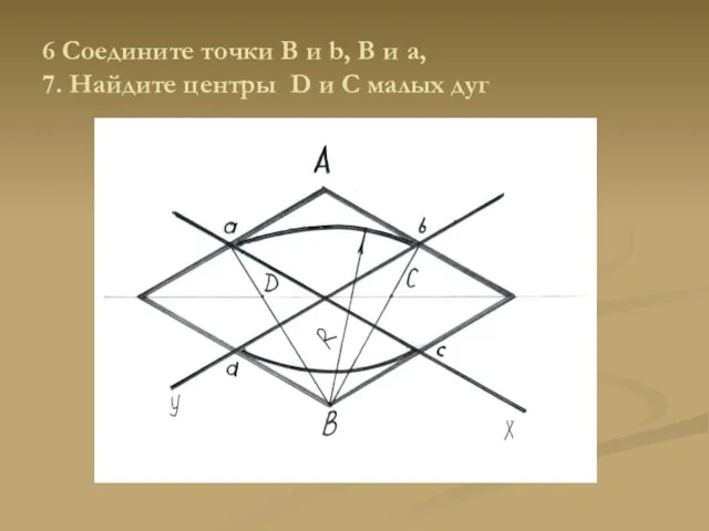 6 Соедините точки B и b, В и а, 7. Найдите центры