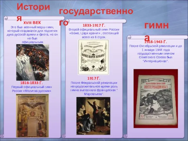 XVIII ВЕК Это был военный марш-гимн, который создавался для поднятия духа русской