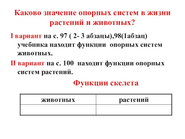 Каково значение опорных систем в жизни растений и животных? I вариант на