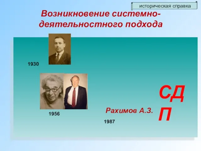 Возникновение системно-деятельностного подхода Рахимов А.З. СДП 1930 1956 1987 историческая справка