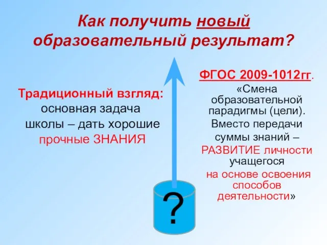 Как получить новый образовательный результат? Традиционный взгляд: основная задача школы – дать