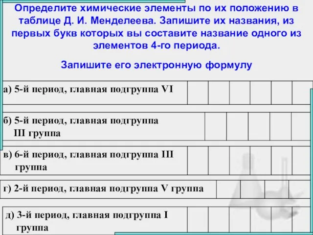 Определите химические элементы по их положению в таблице Д. И. Менделеева. Запишите