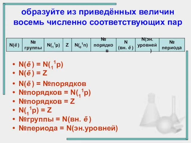 образуйте из приведённых величин восемь численно соответствующих пар N(ē ) = N(11p)