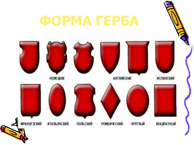 ФОРМА ГЕРБА