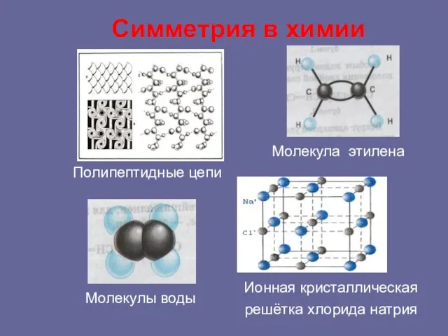 Симметрия в химии Молекулы воды Молекула этилена Полипептидные цепи Ионная кристаллическая решётка хлорида натрия