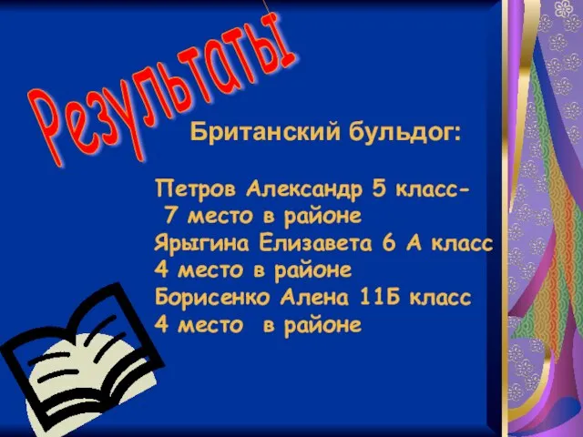Результаты Британский бульдог: Петров Александр 5 класс- 7 место в районе Ярыгина