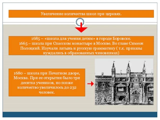 Увеличение количества школ при церквях. 1685 – «школа для учения детям» в