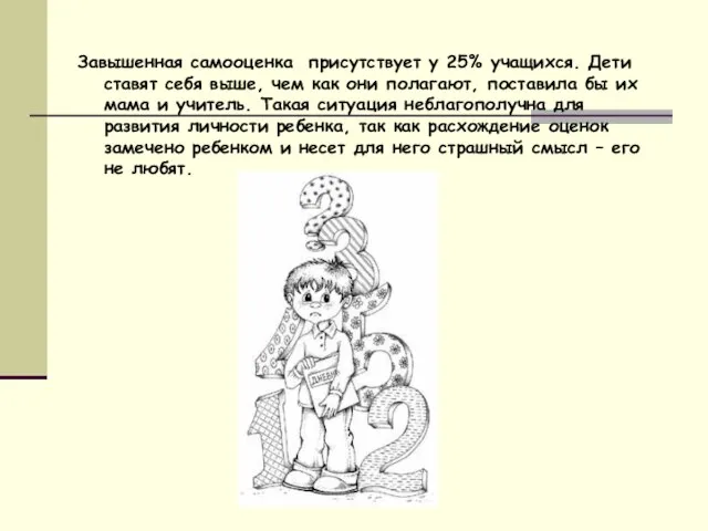 Завышенная самооценка присутствует у 25% учащихся. Дети ставят себя выше, чем как