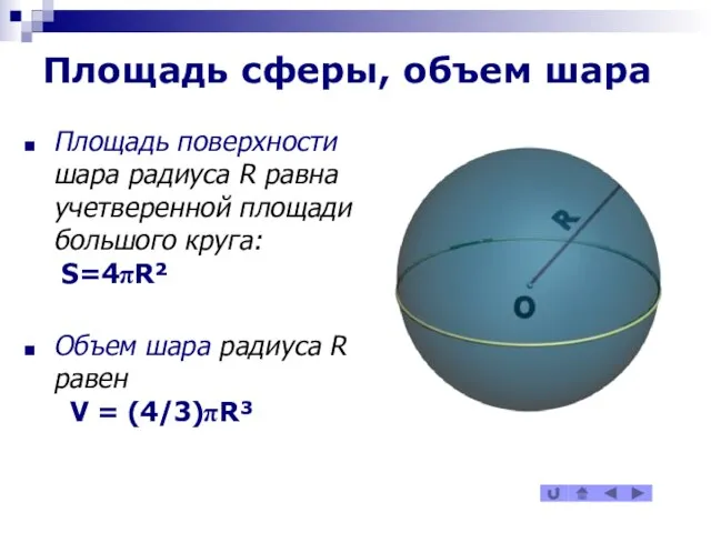 Площадь сферы, объем шара Площадь поверхности шара радиуса R равна учетверенной площади