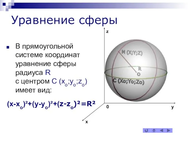 Уравнение сферы В прямоугольной системе координат уравнение сферы радиуса R с центром