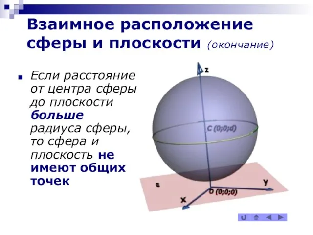 Взаимное расположение сферы и плоскости (окончание) Если расстояние от центра сферы до