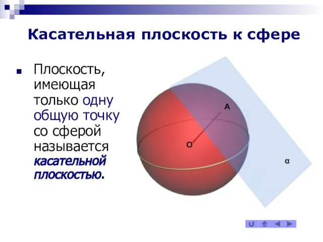 Касательная плоскость к сфере Плоскость, имеющая только одну общую точку со сферой называется касательной плоскостью.