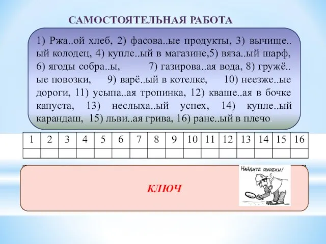 1) Ржа..ой хлеб, 2) фасова..ые продукты, 3) вычище..ый колодец, 4) купле..ый в