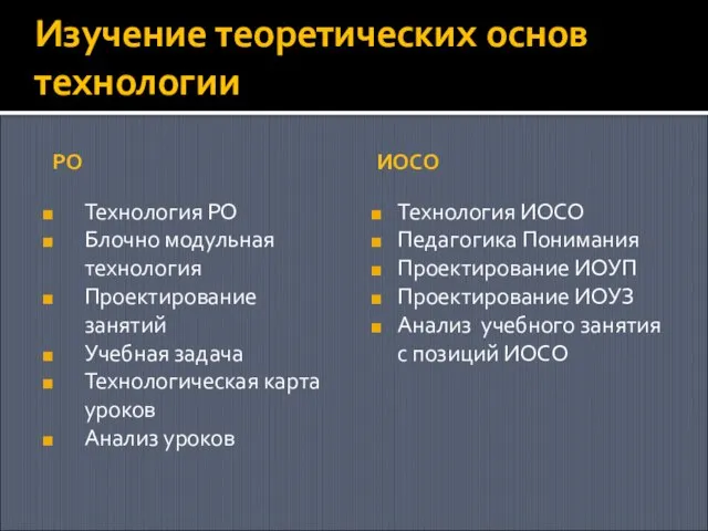 Изучение теоретических основ технологии РО Технология РО Блочно модульная технология Проектирование занятий