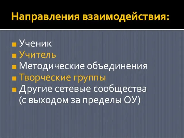 Направления взаимодействия: Ученик Учитель Методические объединения Творческие группы Другие сетевые сообщества (с выходом за пределы ОУ)