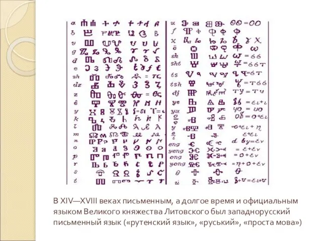 В XIV—XVIII веках письменным, а долгое время и официальным языком Великого княжества