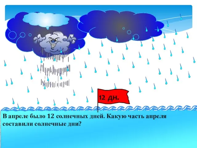 В апреле было 12 солнечных дней. Какую часть апреля составили солнечные дни?