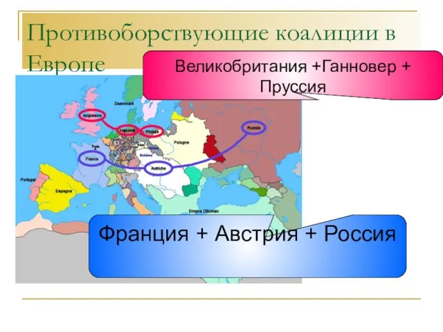Противоборствующие коалиции в Европе Великобритания +Ганновер + Пруссия Франция + Австрия + Россия
