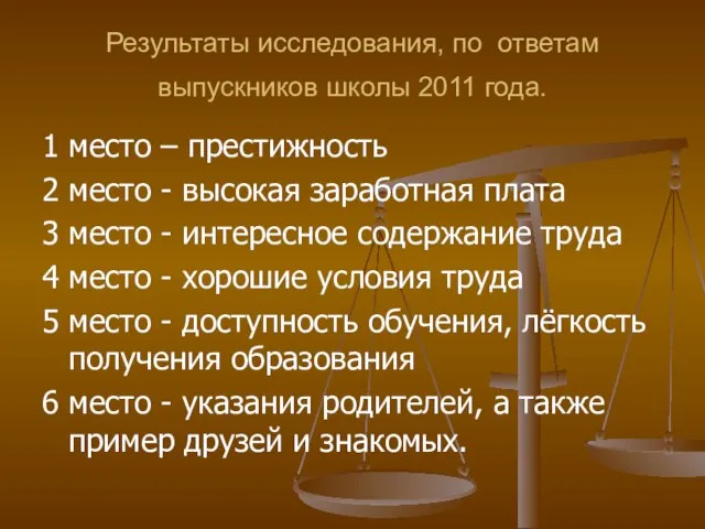 Результаты исследования, по ответам выпускников школы 2011 года. 1 место – престижность