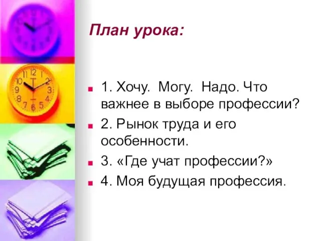 План урока: 1. Хочу. Могу. Надо. Что важнее в выборе профессии? 2.