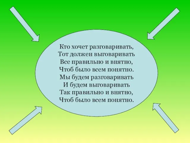 Кто хочет разговаривать, Тот должен выговаривать Все правильно и внятно, Чтоб было