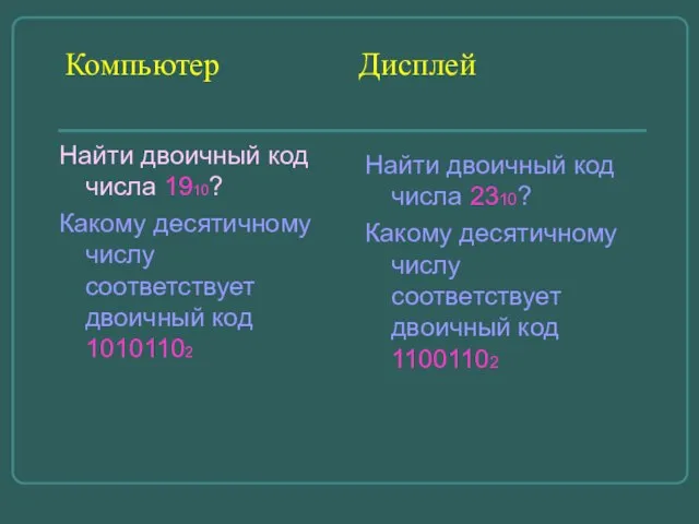 Компьютер Дисплей Найти двоичный код числа 1910? Какому десятичному числу соответствует двоичный