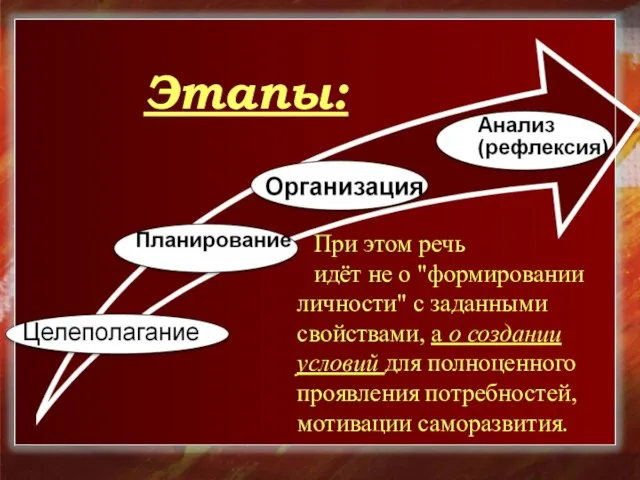 При этом речь идёт не о "формировании личности" с заданными свойствами, а