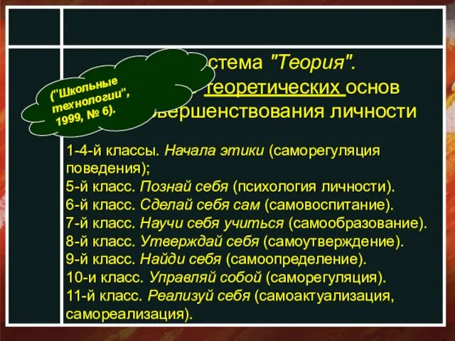 Подсистема "Теория". Освоение теоретических основ самосовершенствования личности 1-4-й классы. Начала этики (саморегуляция