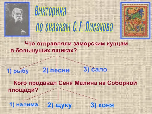 Викторина по сказкам С. Г. Писахова Что отправляли заморским купцам в большущих