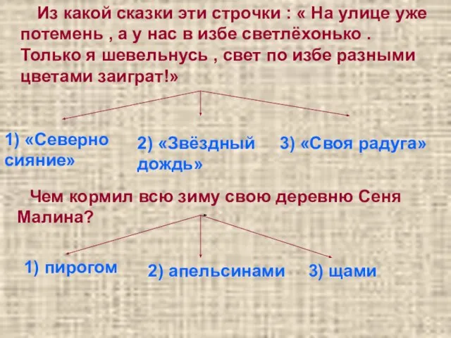 Из какой сказки эти строчки : « На улице уже потемень ,