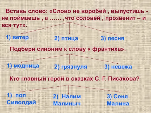 Вставь слово: «Слово не воробей , выпустишь - не поймаешь , а