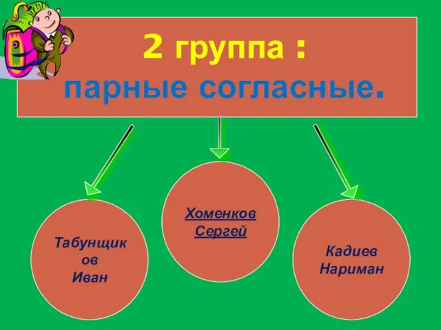 2 группа : парные согласные. Кадиев Нариман Хоменков Сергей Табунщиков Иван