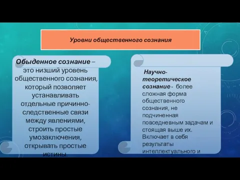 Уровни общественного сознания Обыденное сознание – это низший уровень общественного сознания, который