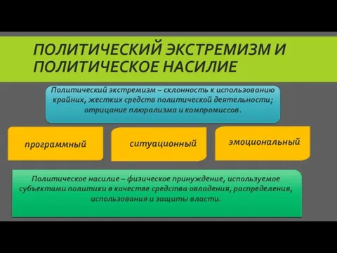 Политический экстремизм и политическое насилие Политический экстремизм – склонность к использованию крайних,