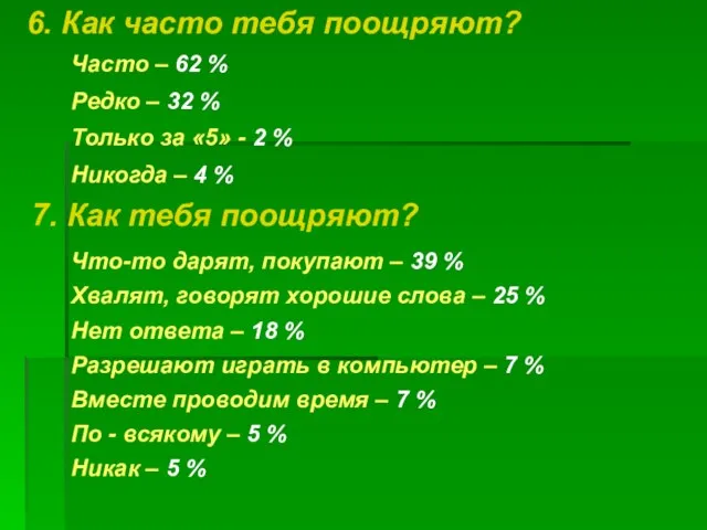 6. Как часто тебя поощряют? 7. Как тебя поощряют? Часто – 62