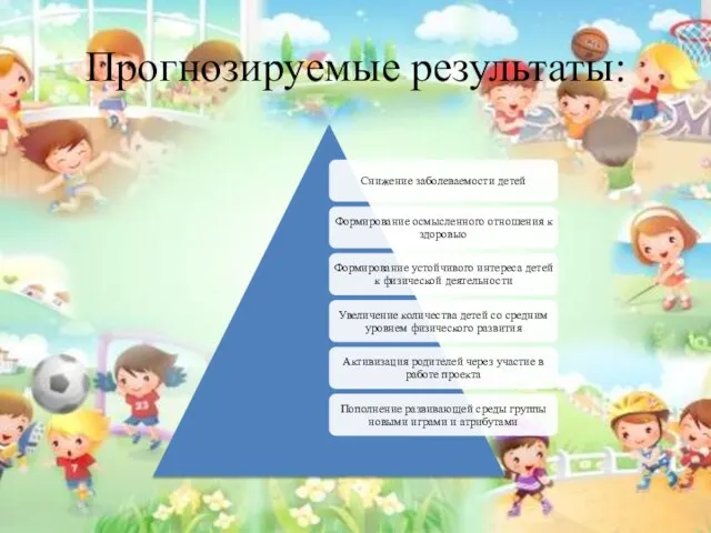 Прогнозируемые результаты: