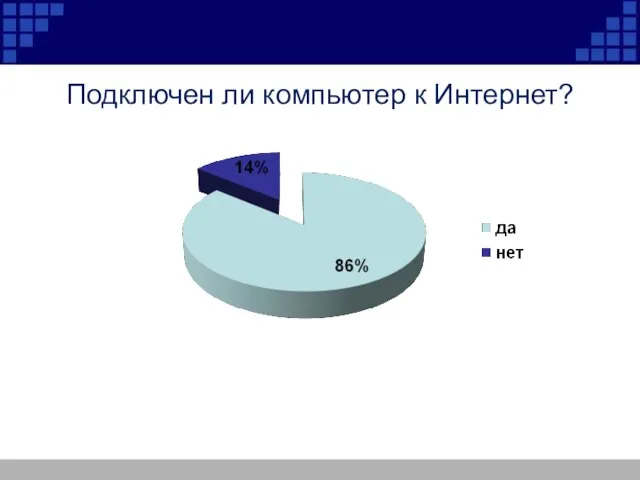 Подключен ли компьютер к Интернет?