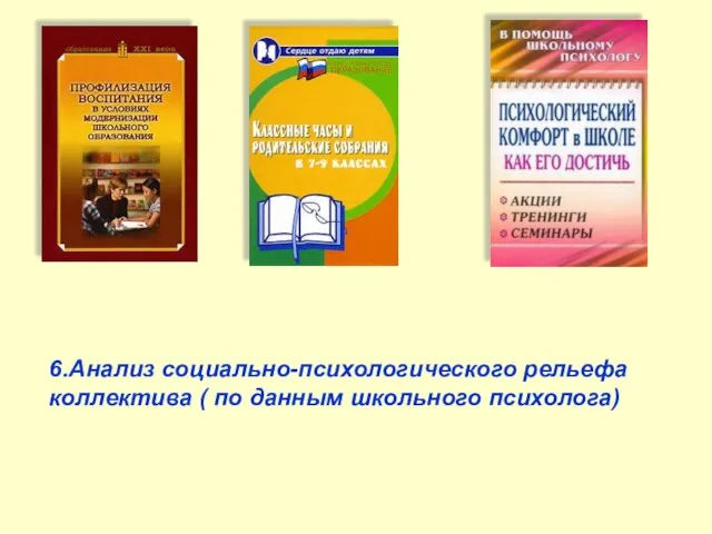 6.Анализ социально-психологического рельефа коллектива ( по данным школьного психолога)